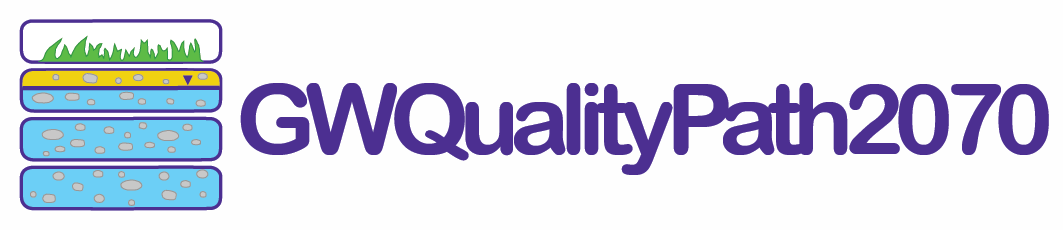 gwqualitypath2070